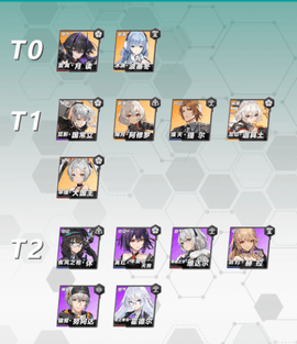 深空之眼最新版游戏下载