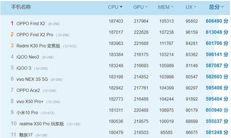 安兔兔AI评测APP官方最新版下载
