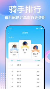 简单点骑手配送软件下载1