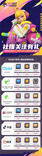 火力苏打T3官方正式版下载(T3 Arena)