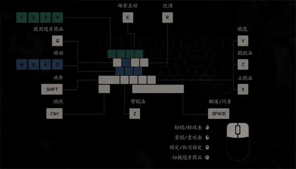 黑神话悟空手柄怎么操作 黑神话悟空操作按键怎么设置