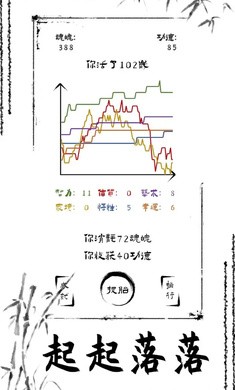 投胎模拟器官网下载3