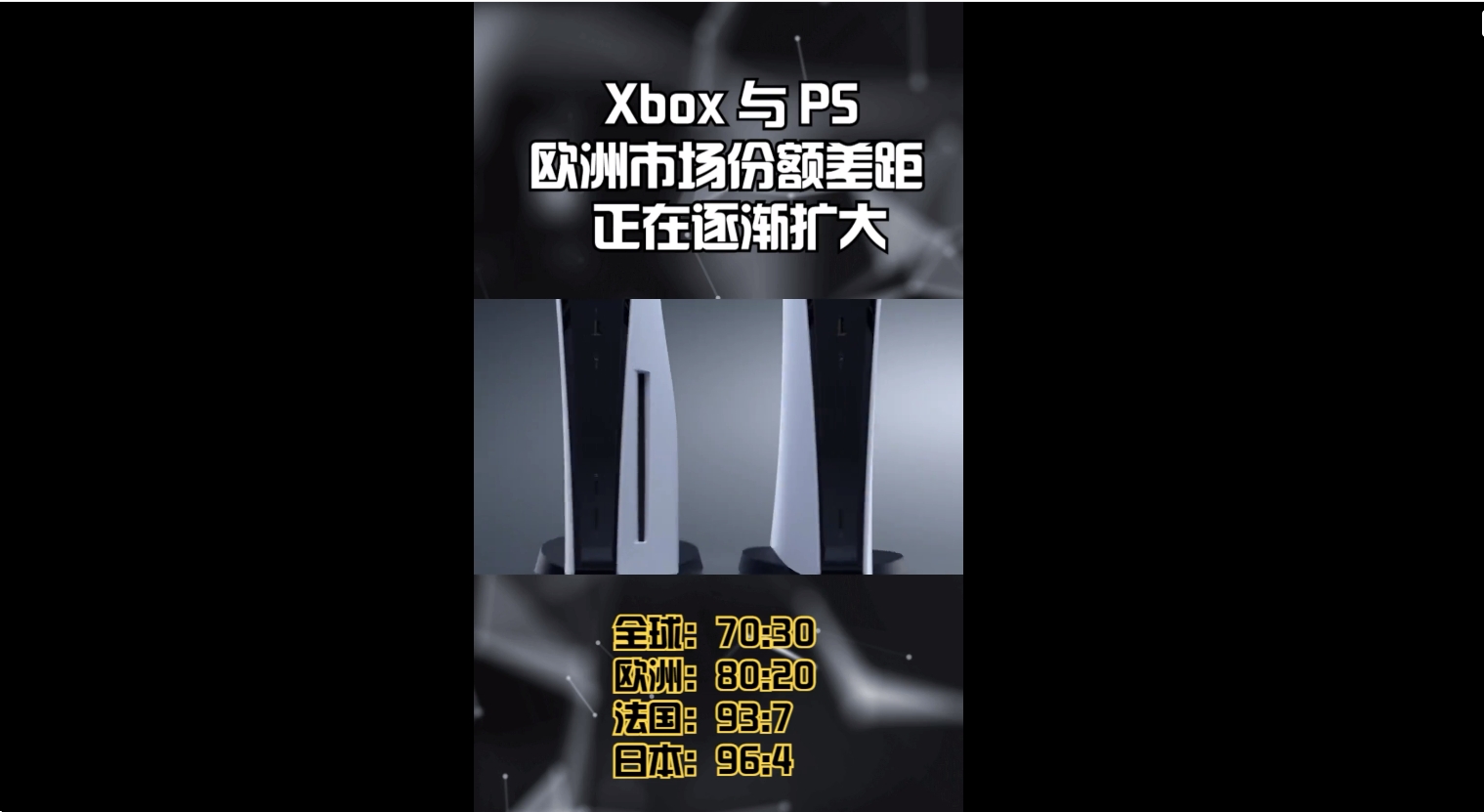 欧美人玩ps4还是xbox？欧美ps和xbox占比