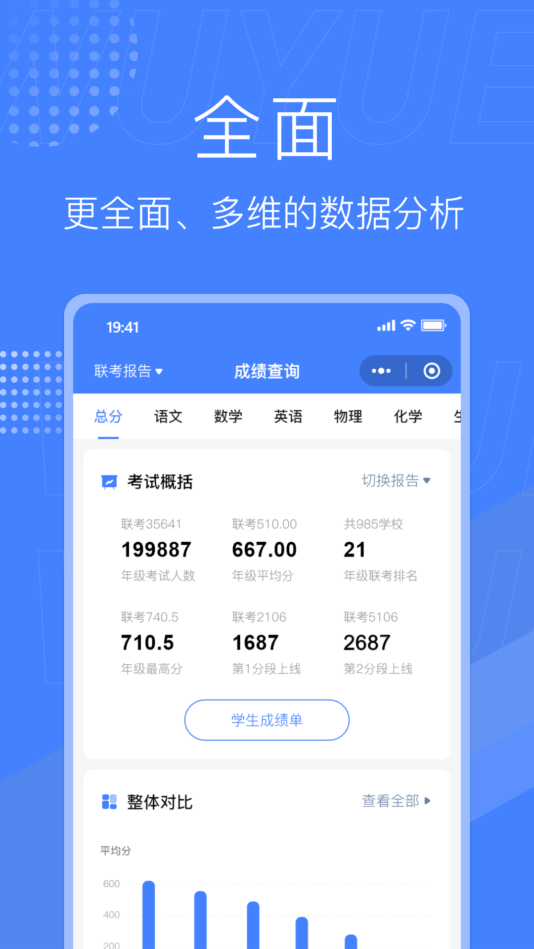 五岳阅卷app官方下载安装最新版2