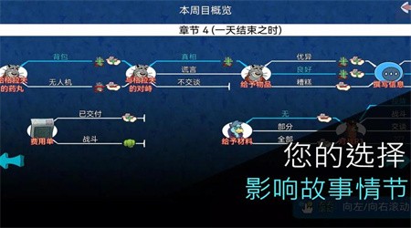 鳄鱼侦探布罗格手机免费版5