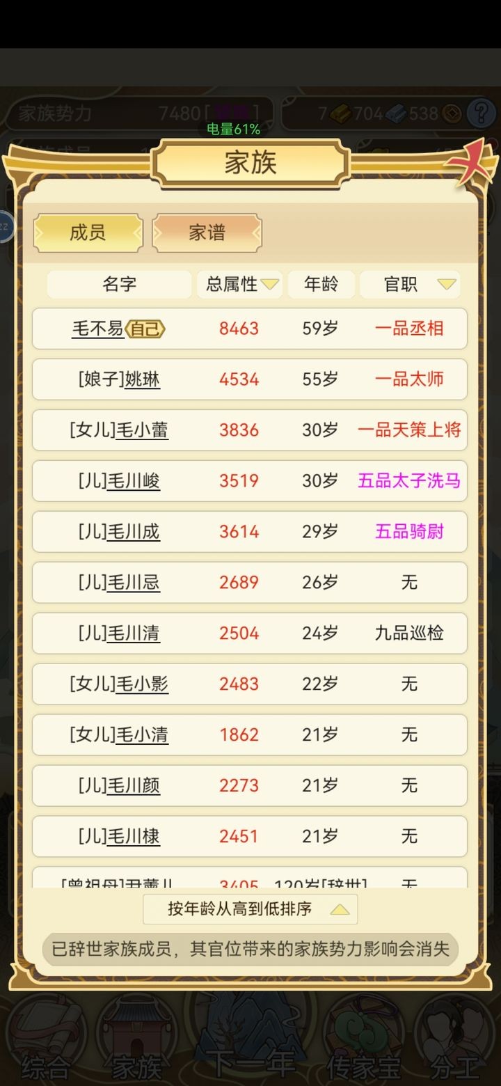 祖宗模拟器30岁一品大员攻略