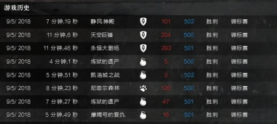 激战2 奶妈 角色 中文版