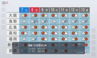 飞星直播NBA视频直播下载3