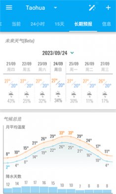 琥珀天气增强版下载1