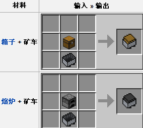 我的世界矿车怎么才能跑