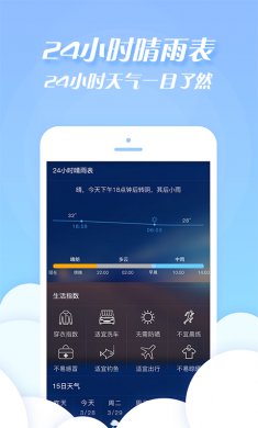 天气加最新免费版下载3