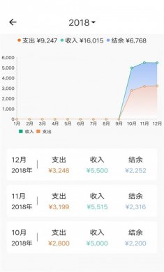 素雅记账app下载1