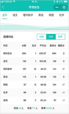 五岳阅卷app官方下载1