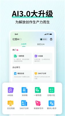 MindMaster思维导图下载3
