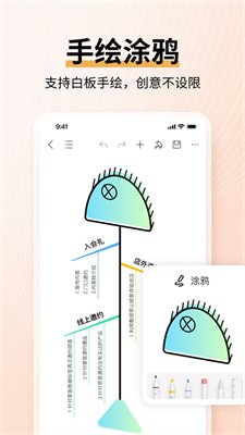 MindMaster思维导图下载5