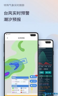 潮汐天气预报手机版下载2