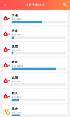 默然记账助手手机版下载3