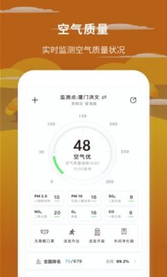 每日天气预报最新版下载3