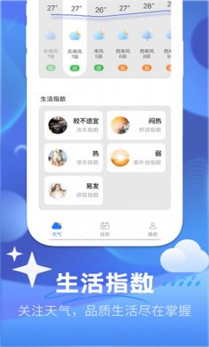 晨曦气象软件下载2