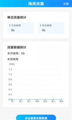 海浪流量管理官方版下载2