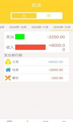 小鹿记账app下载官网版3