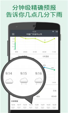 更准天气2024下载3