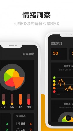 情绪日记本app下载2