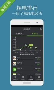 手机省电大师晨希安卓版下载2