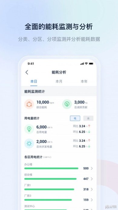 申菱物联安卓版下载4