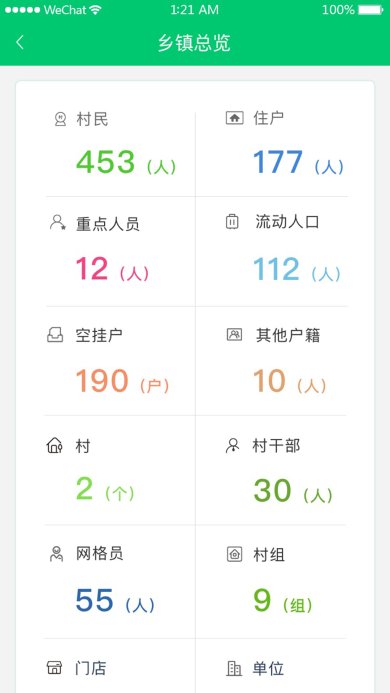 数智乡镇安卓版下载2