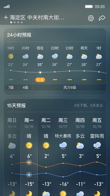 呱呱天气app下载3