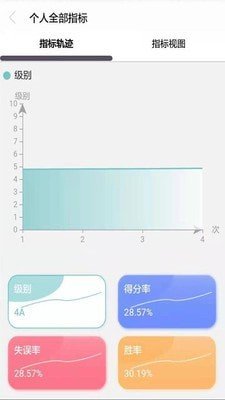 运动榜正式版下载