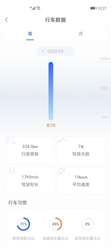 智车管家免费版下载2