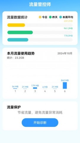 智树云流量管控软件下载1