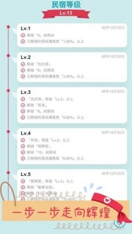 文字挂机民宿游戏免费版下载2