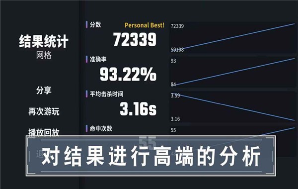 靶场训练营安卓版2