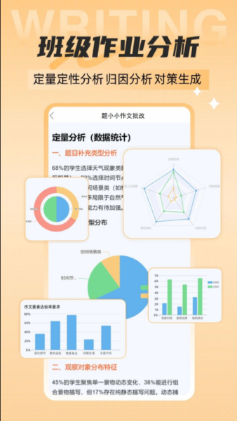 题小小作文批改软件手机版安卓4
