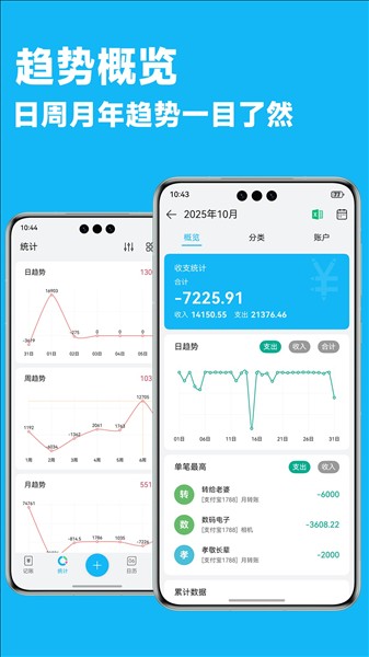 简洁记账免费版2
