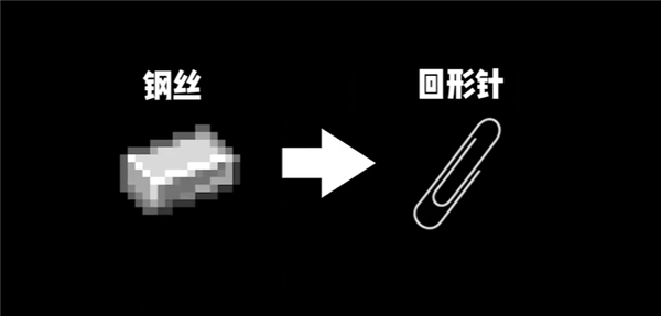 宇宙回形针中文版