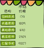 买房记安卓版
