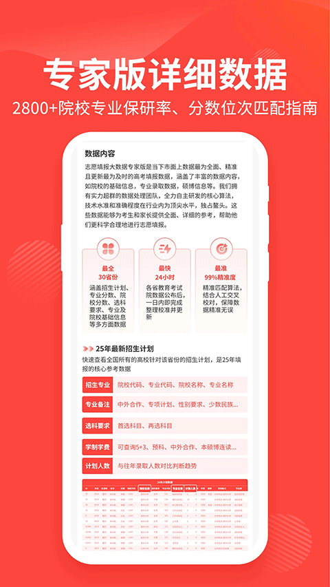 阳光高考网手机版app2