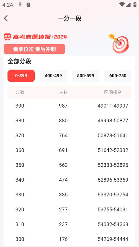 阳光高考网手机版app